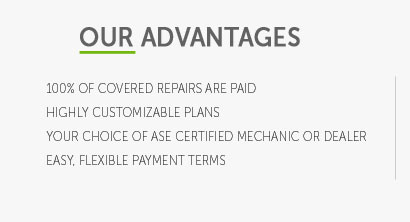 certified car warranty coverage